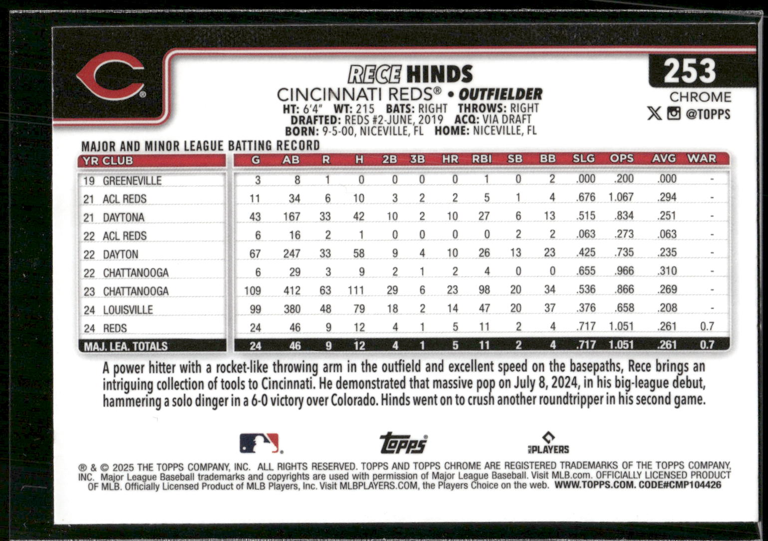 2025 Topps Chrome #253 Rece Hinds