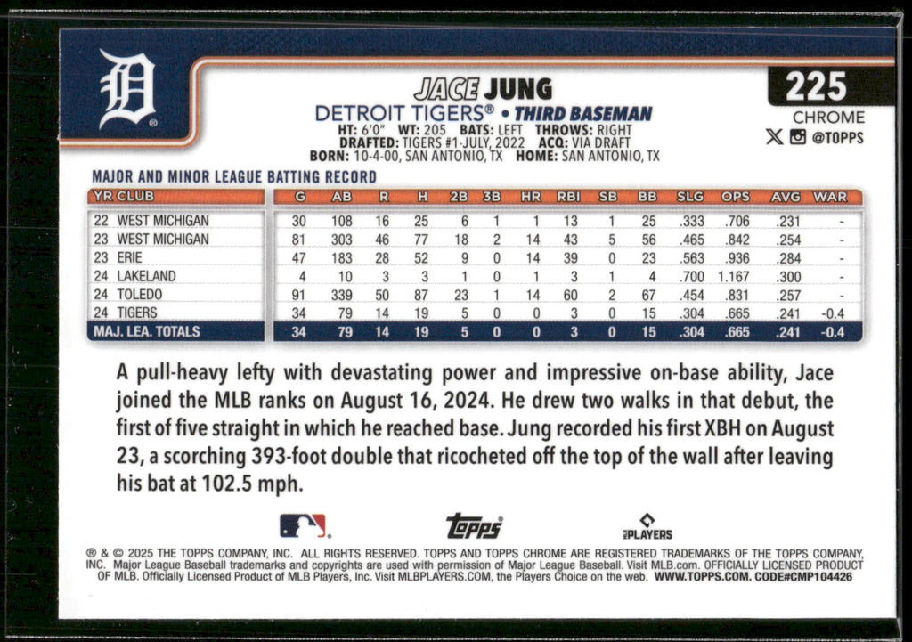 2025 Topps Chrome #225 Jace Jung