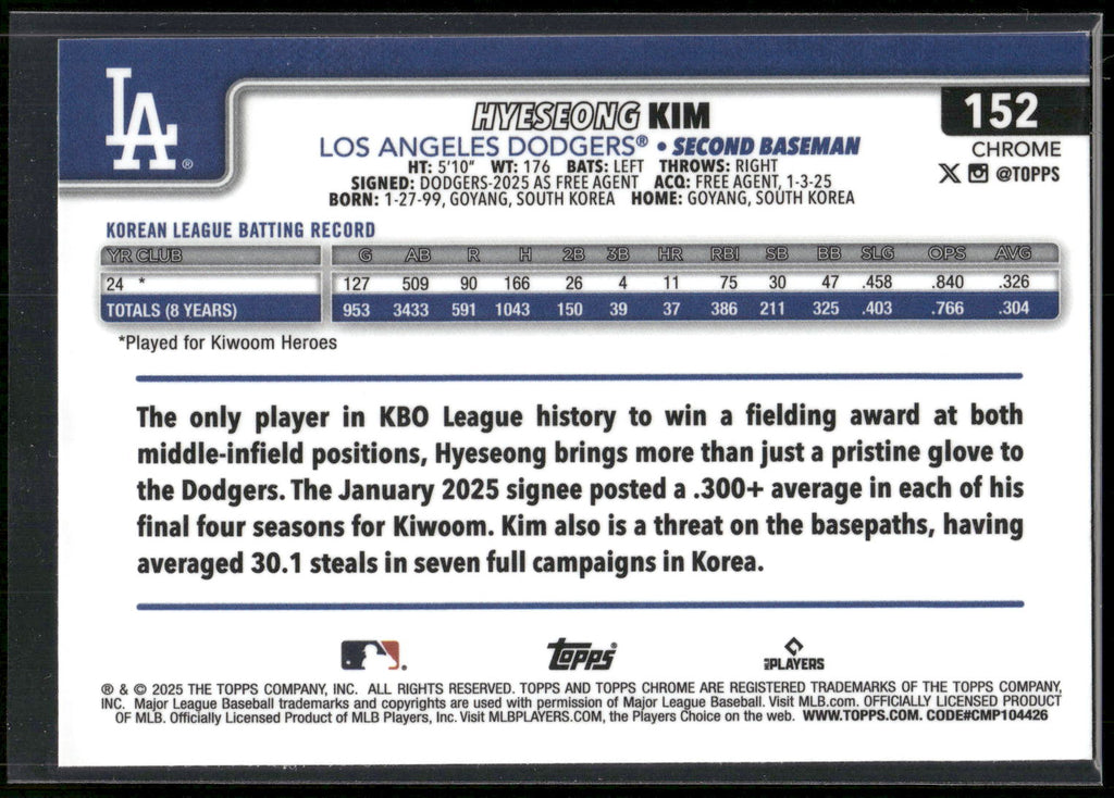 2025 Topps Chrome #152 Hyeseong Kim