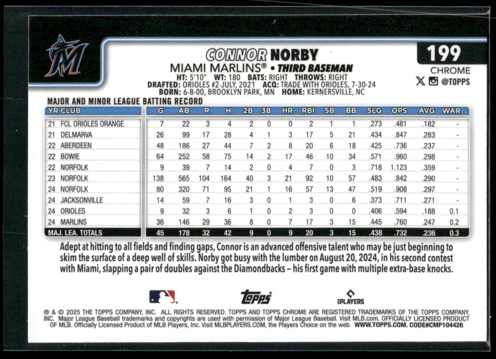 2025 Topps Chrome #199 Connor Norby