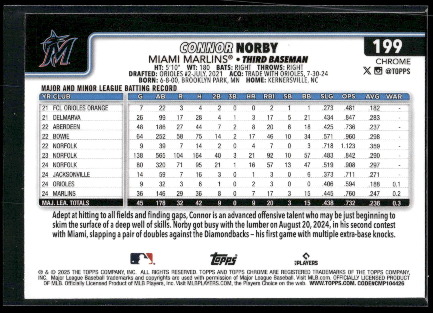 2025 Topps Chrome #199 Connor Norby