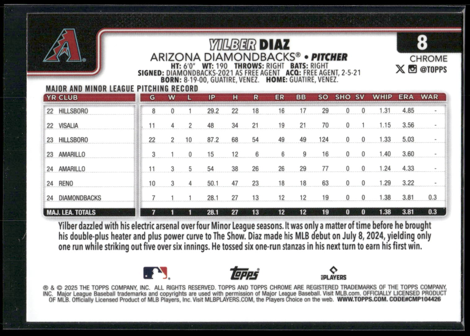 2025 Topps Chrome #8 Yilber Diaz