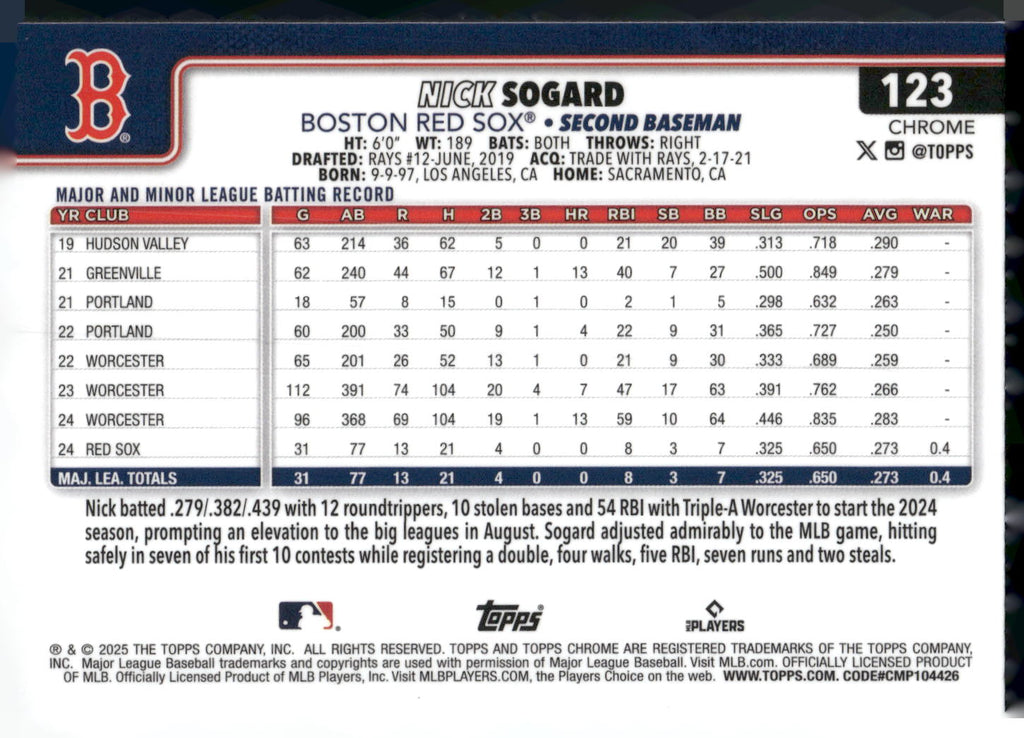 2025 Topps Chrome #123 Nick Sogard