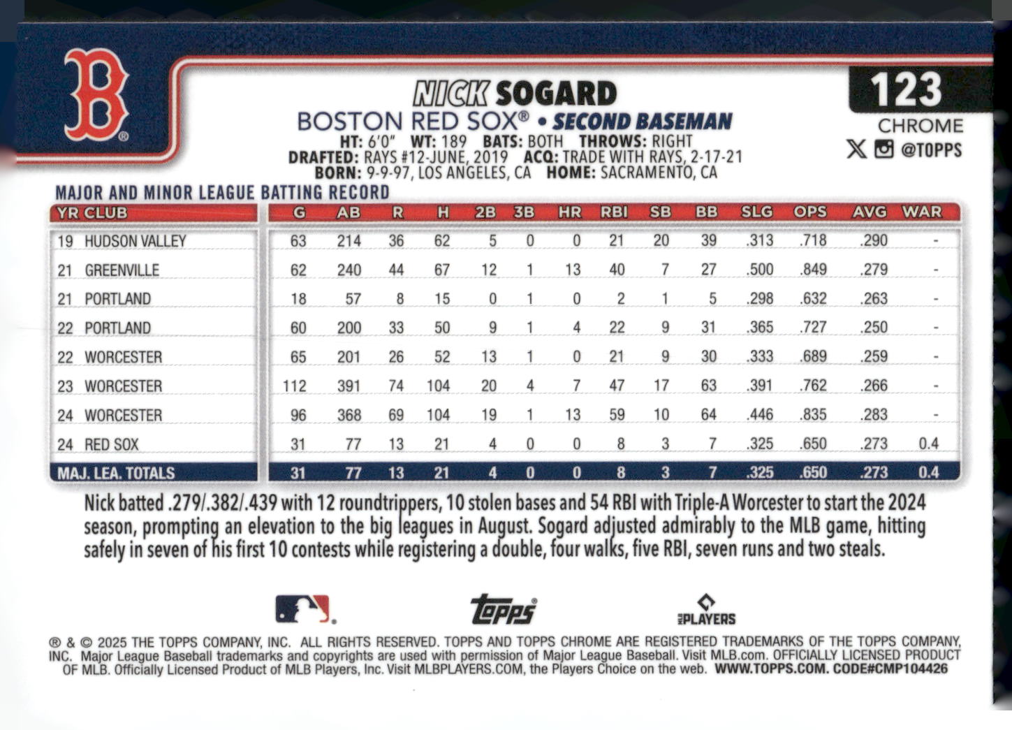 2025 Topps Chrome #123 Nick Sogard