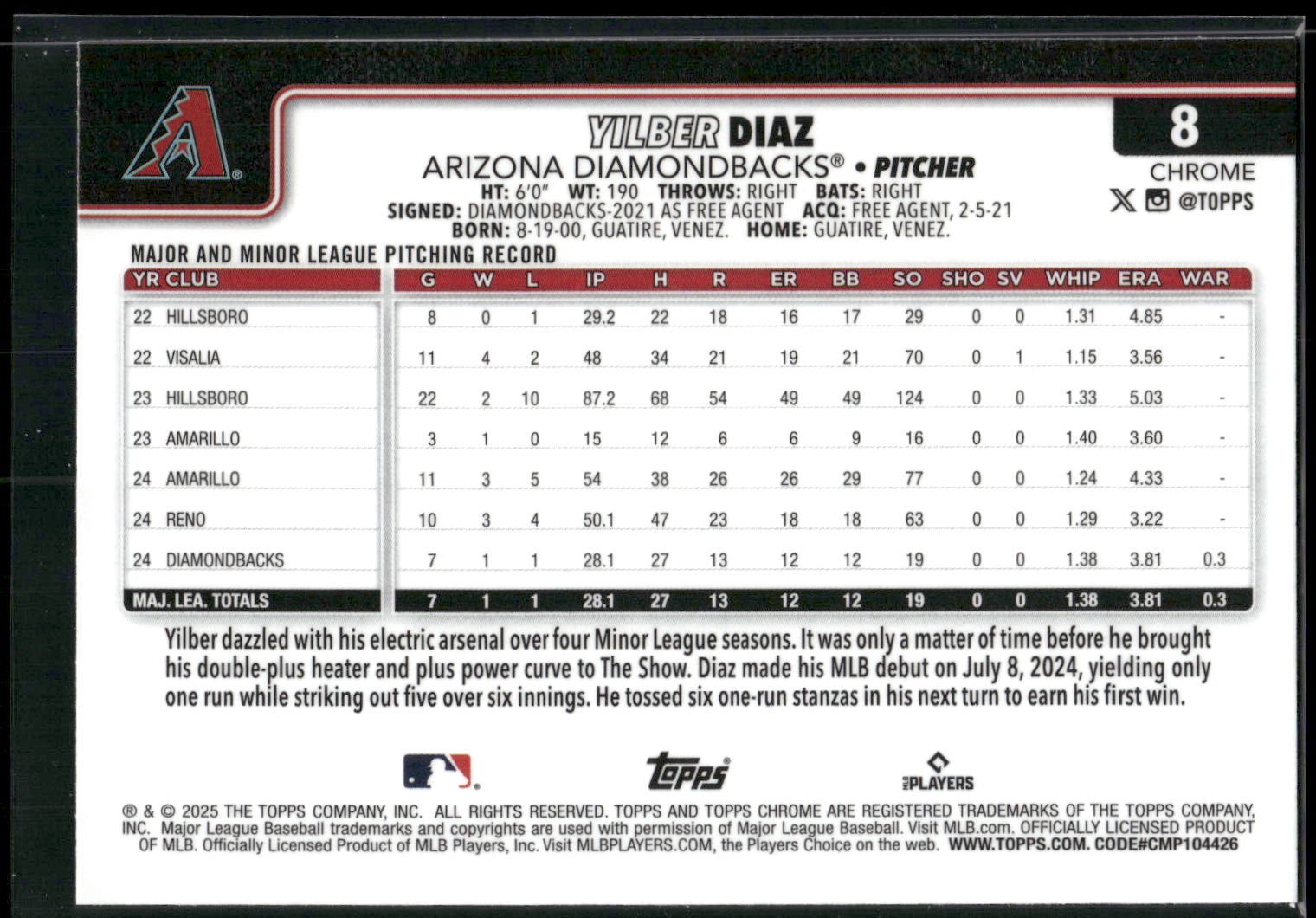 2025 Topps Chrome #8 Yilber Diaz