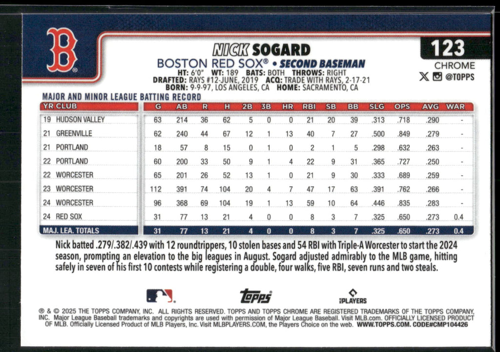 2025 Topps Chrome #123 Nick Sogard