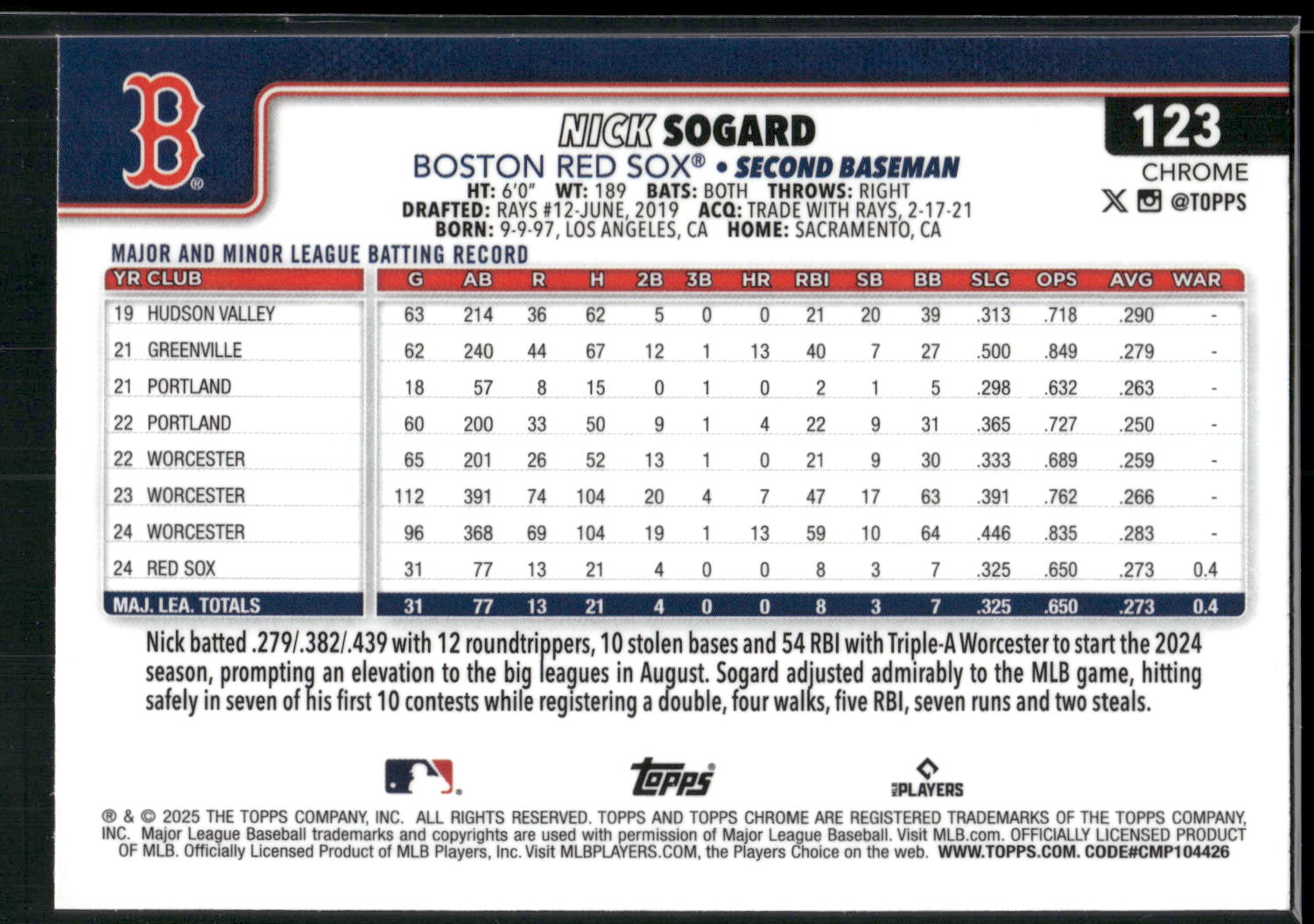 2025 Topps Chrome #123 Nick Sogard
