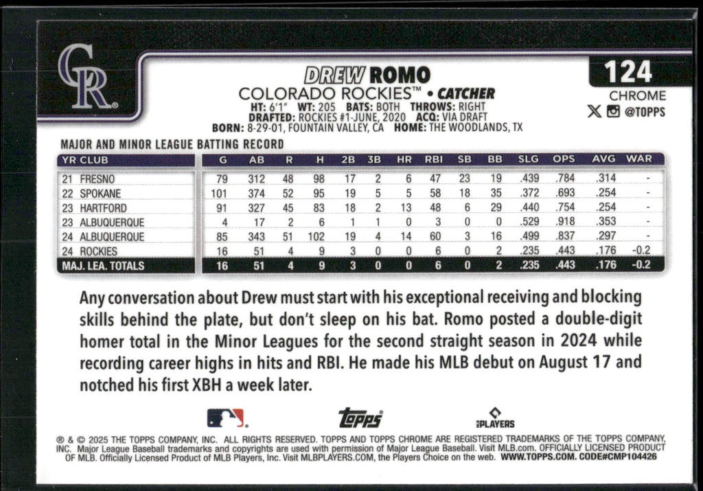 2025 Topps Chrome #124 Drew Romo