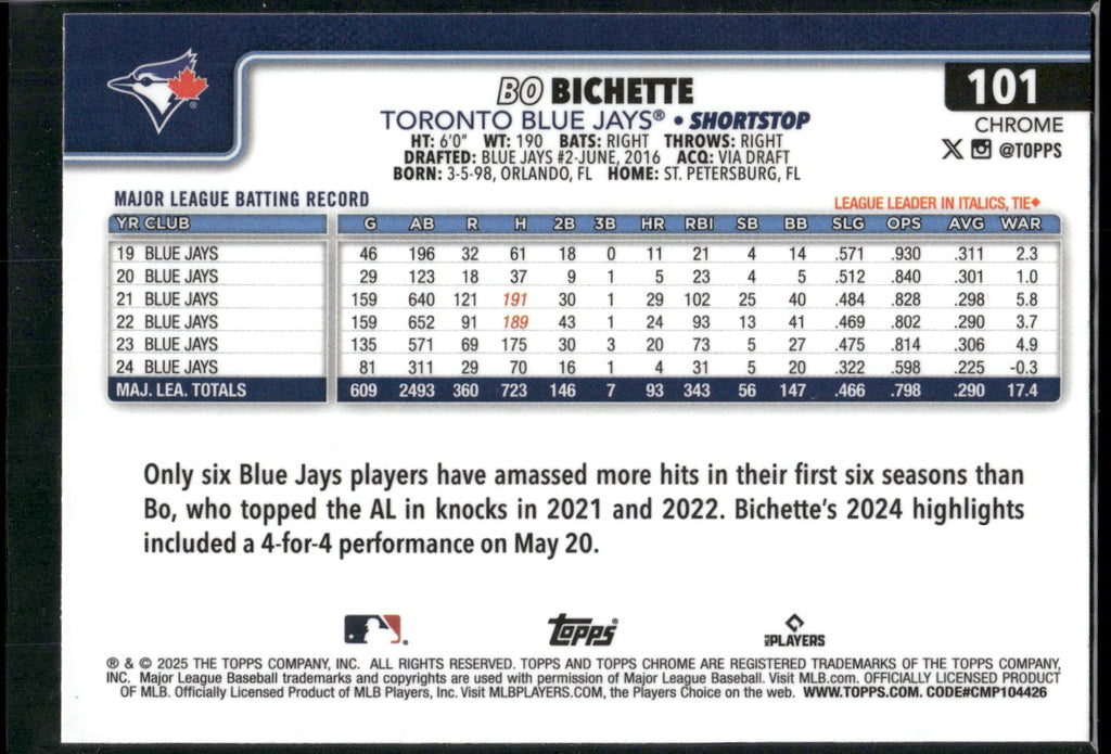 2025 Topps Chrome #101 Bo Bichette