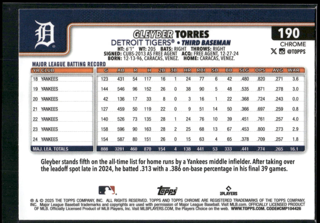 2025 Topps Chrome #190 Gleyber Torres