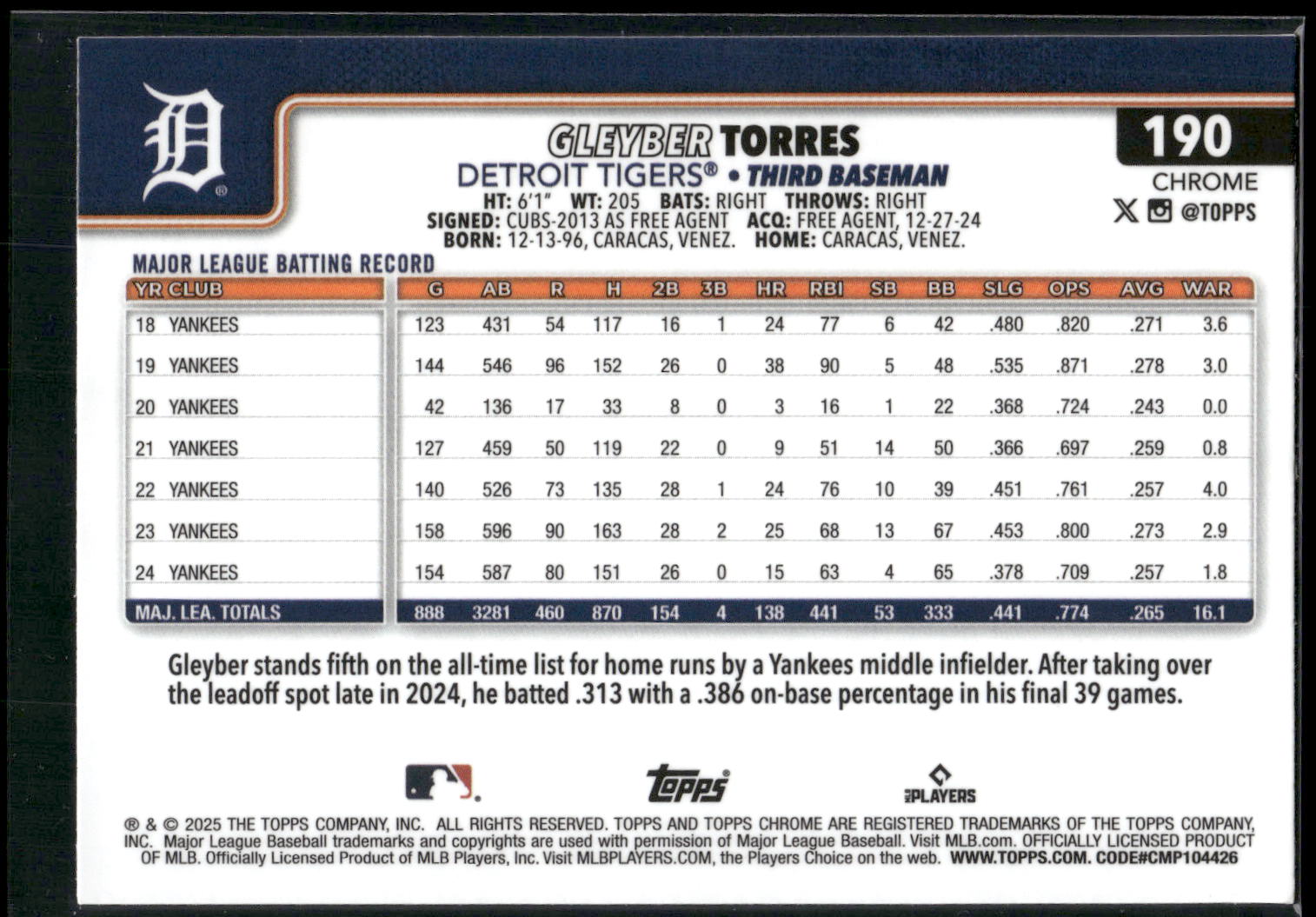 2025 Topps Chrome #190 Gleyber Torres