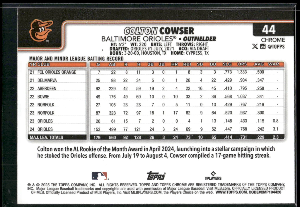 2025 Topps Chrome #44 Colton Cowser