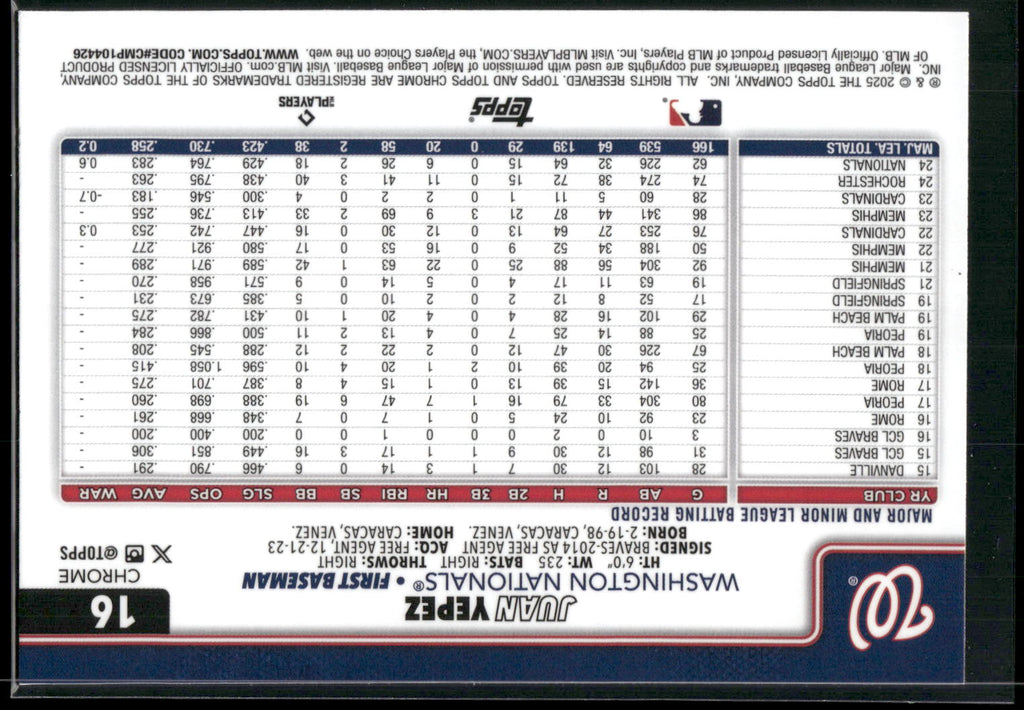 2025 Topps Chrome #16 Juan Yepez