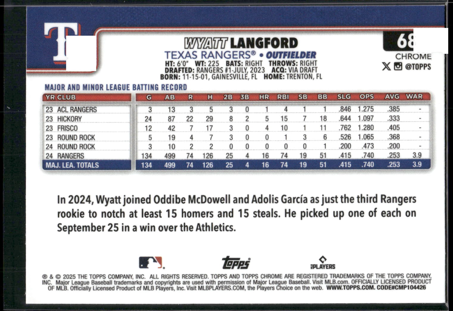 2025 Topps Chrome #68 Wyatt Langford