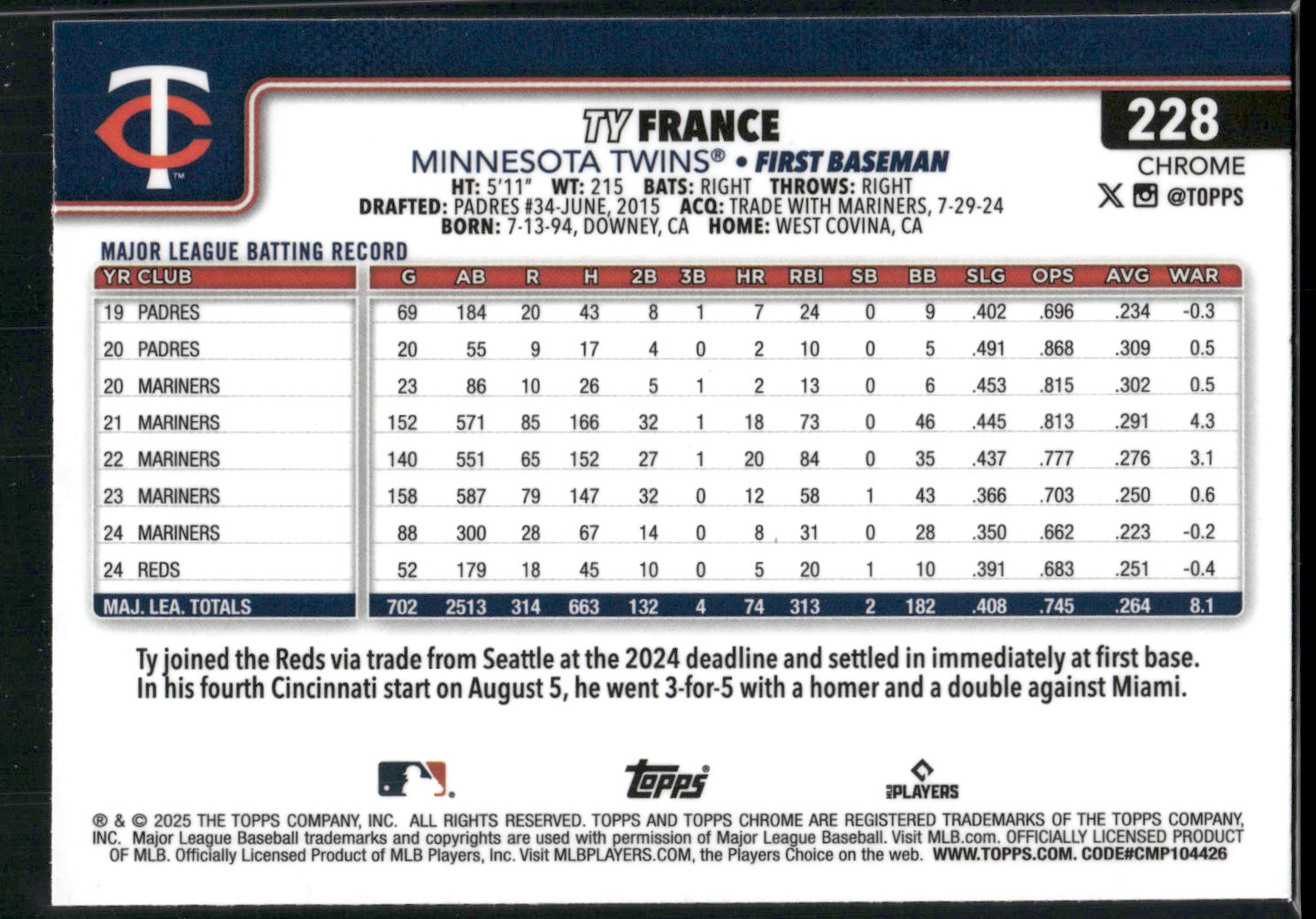 2025 Topps Chrome #228 Ty France
