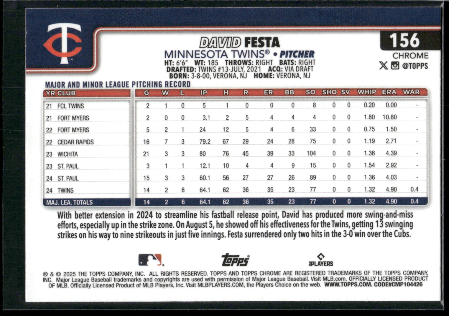 2025 Topps Chrome #156 David Festa