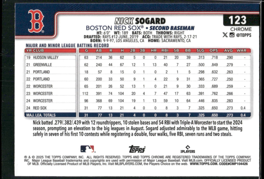 2025 Topps Chrome #123 Nick Sogard