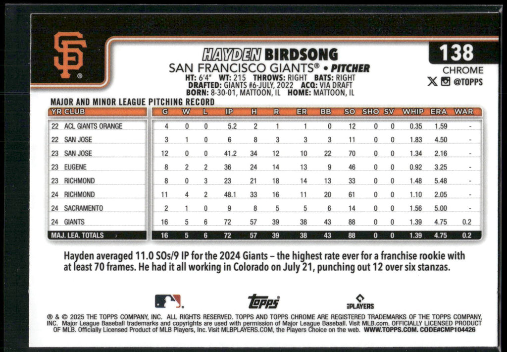 2025 Topps Chrome #138 Hayden Birdsong