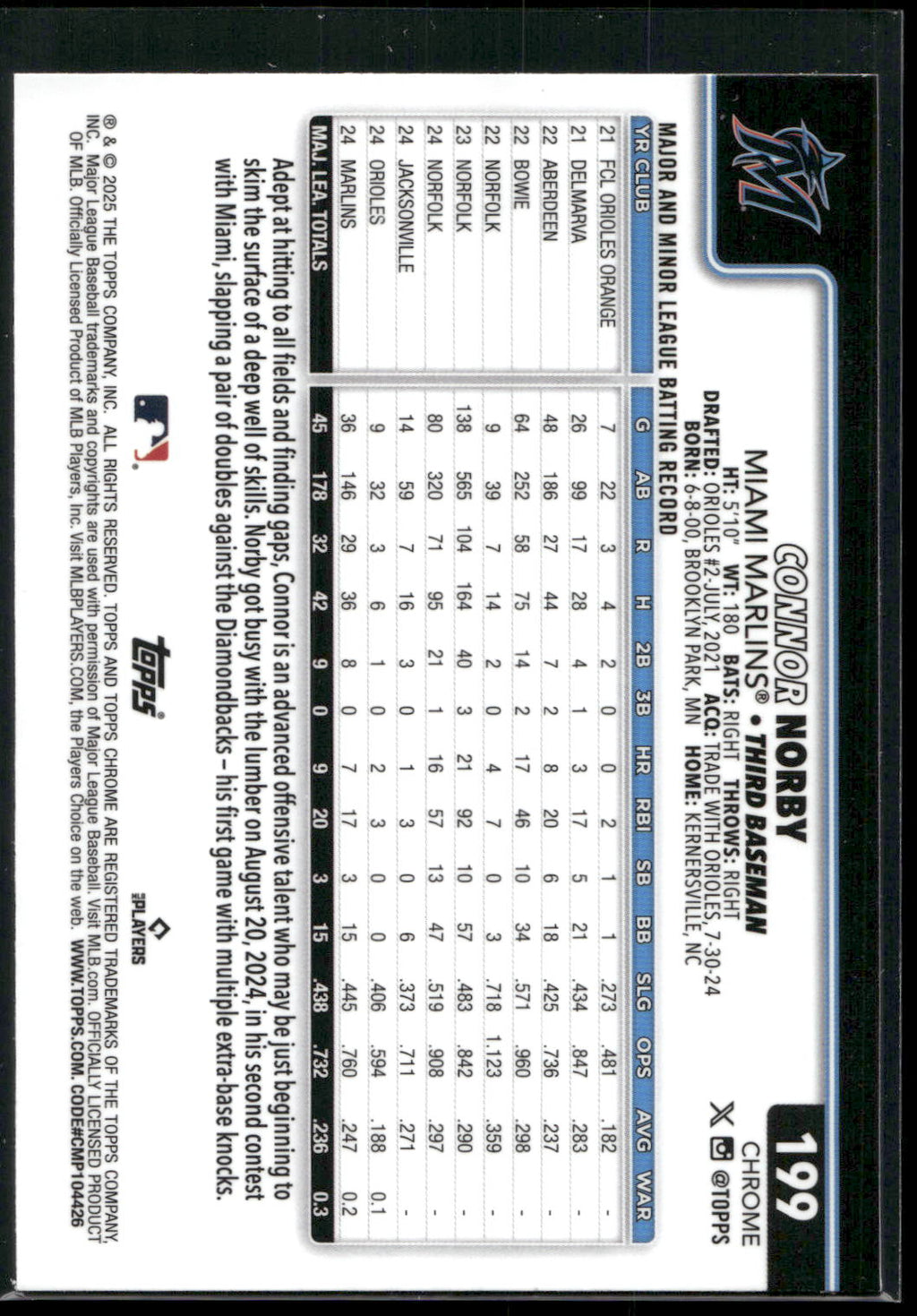 2025 Topps Chrome #199 Connor Norby