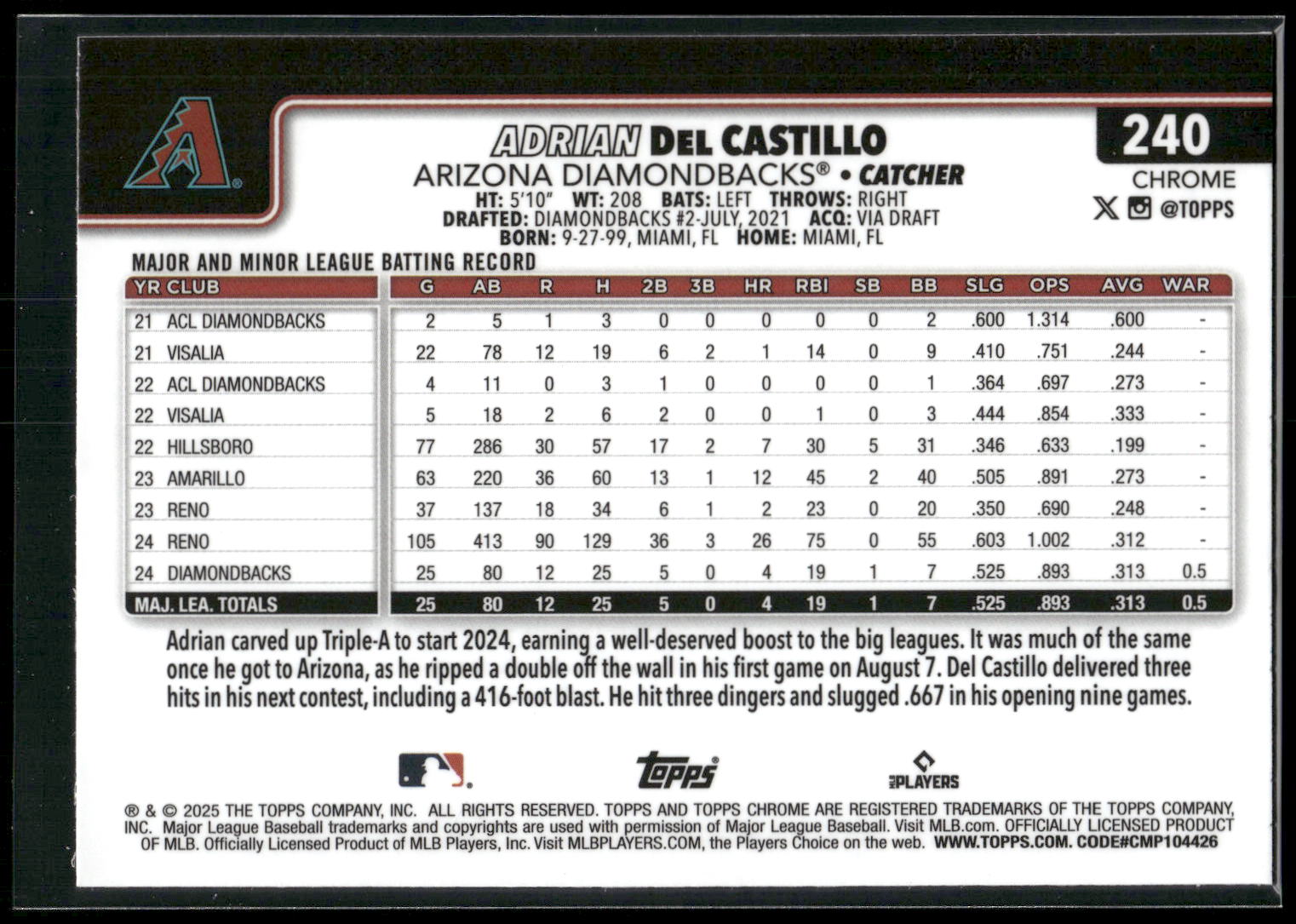 2025 Topps Chrome #240 Adrian Del Castillo