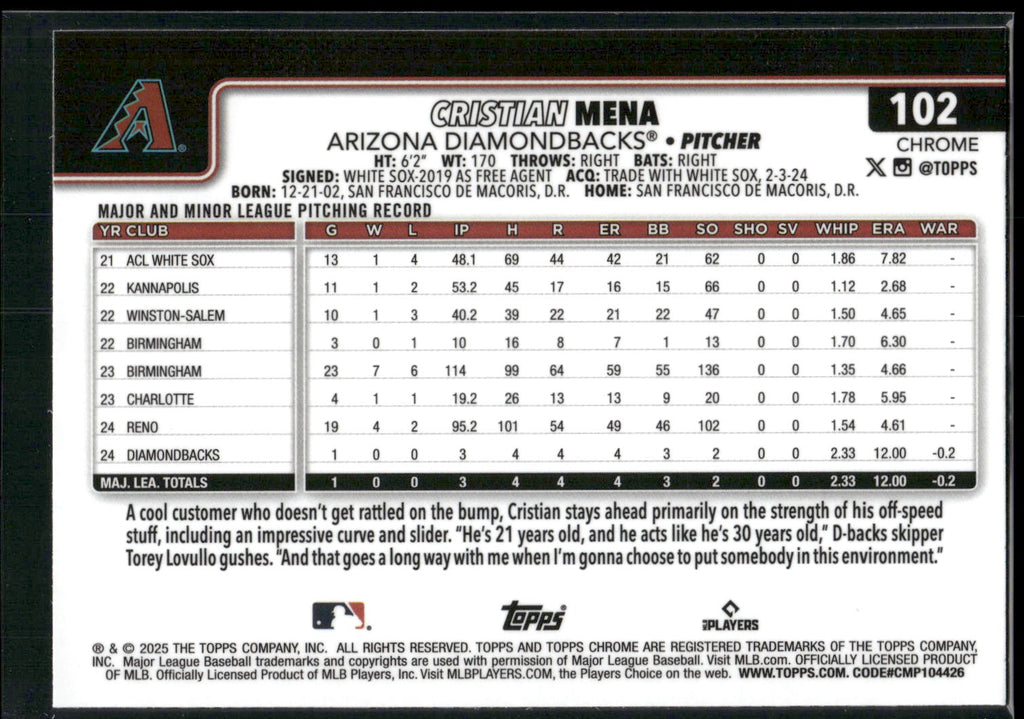 2025 Topps Chrome #102 Cristian Mena