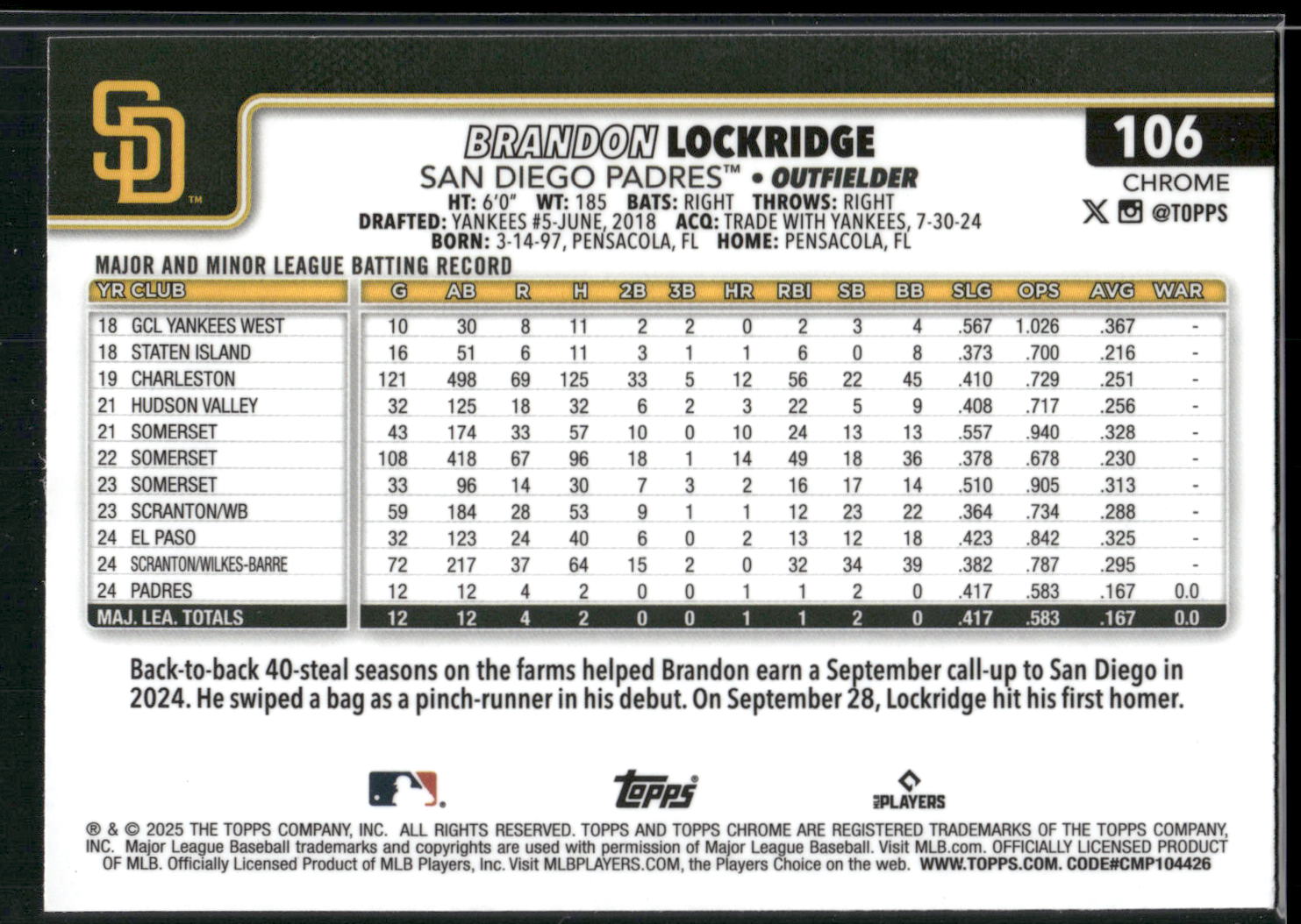 2025 Topps Chrome #106 Brandon Lockridge
