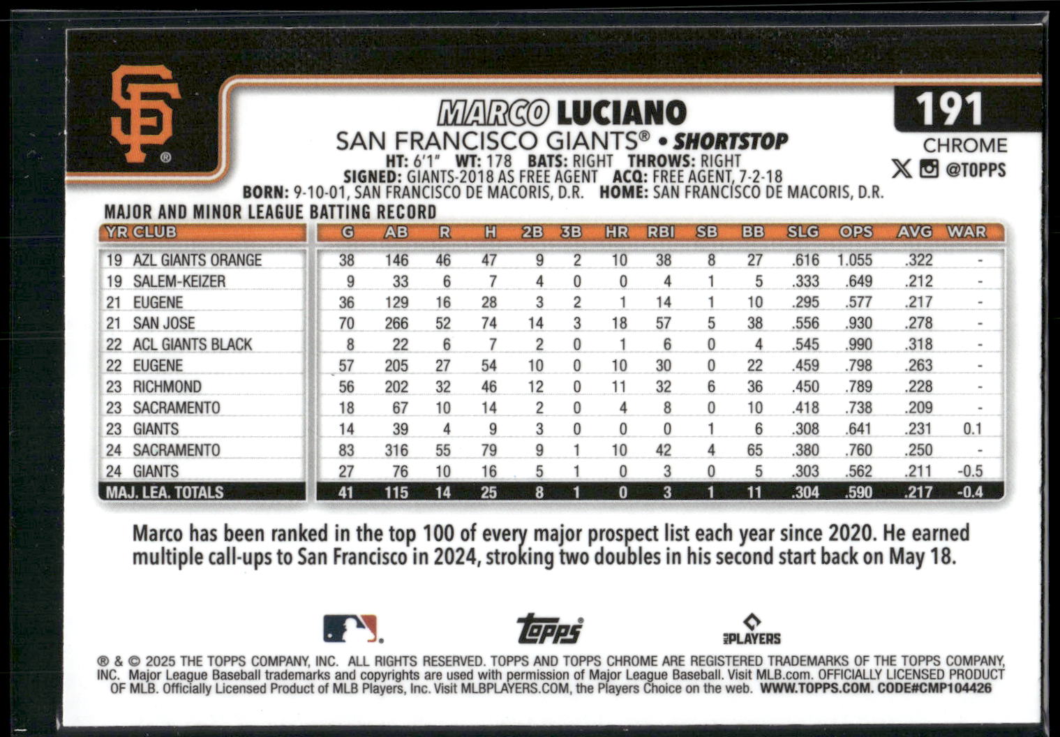 2025 Topps Chrome #191 Marco Luciano