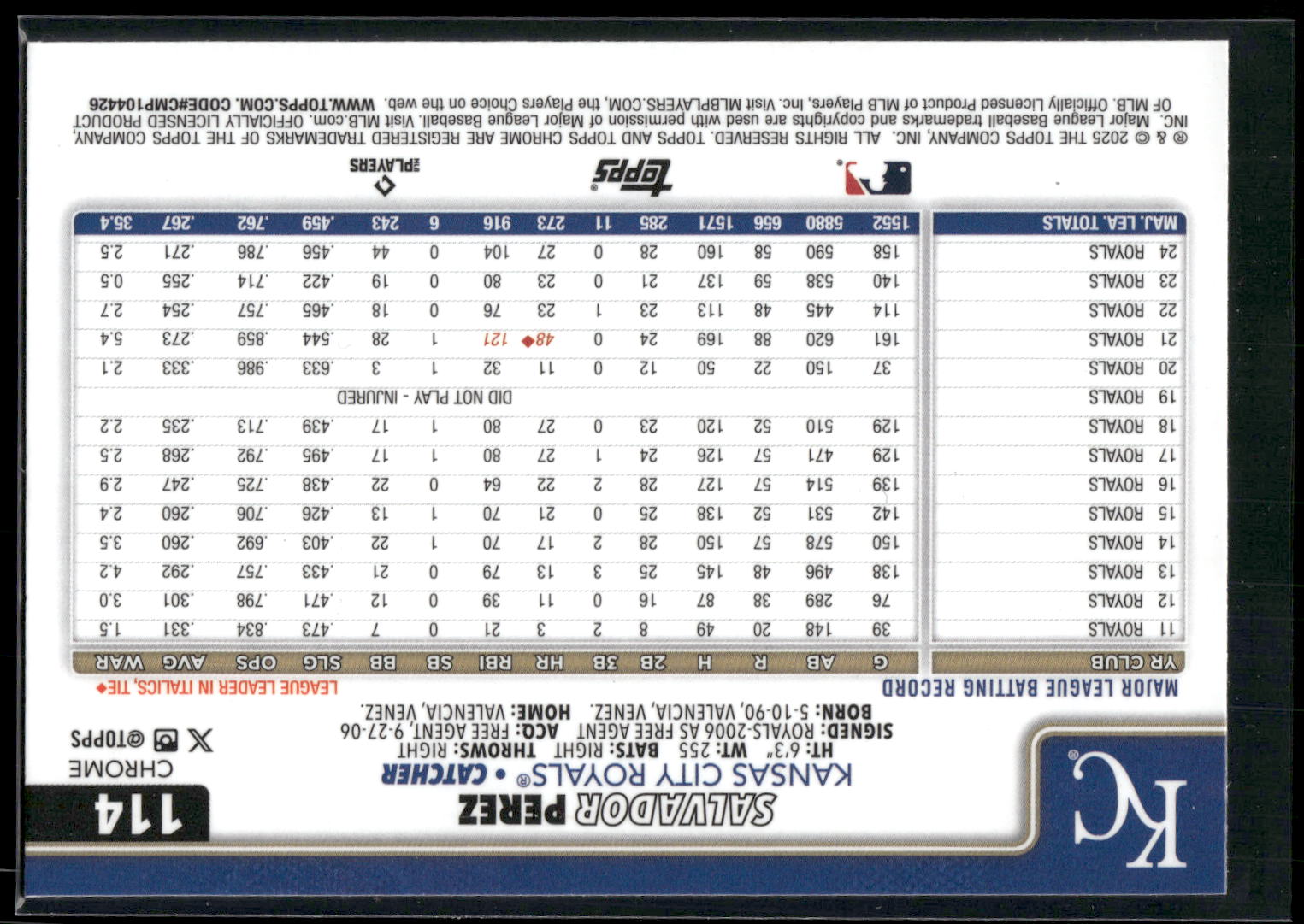 2025 Topps Chrome #114 Salvador Perez