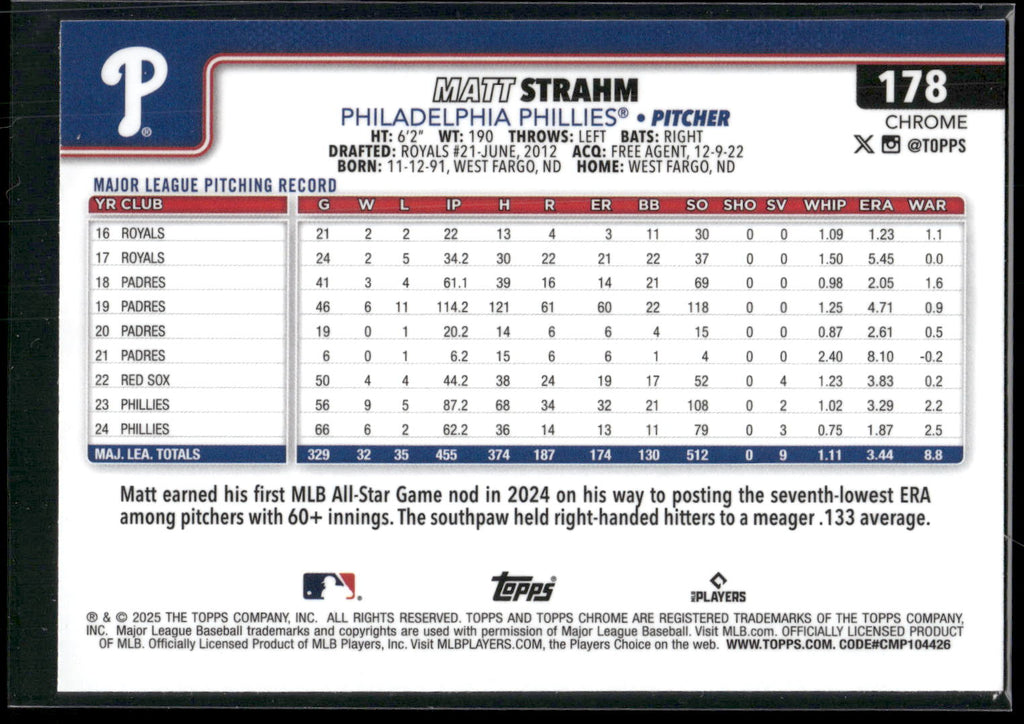 2025 Topps Chrome #178 Matt Strahm