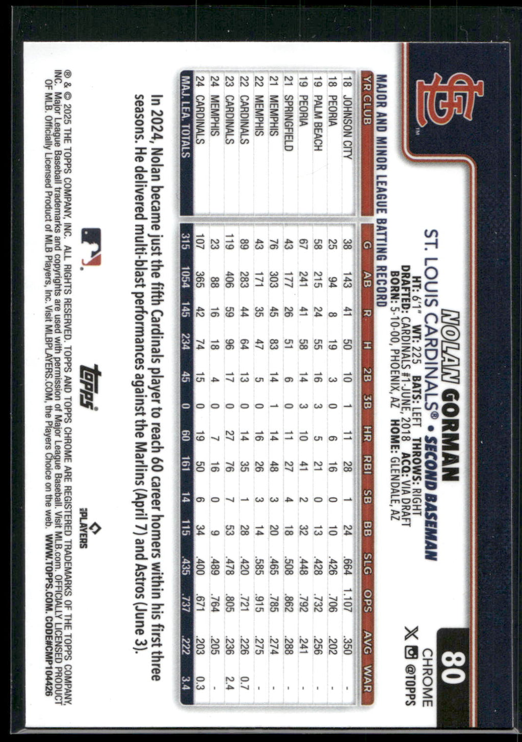 2025 Topps Chrome #80 Nolan Gorman