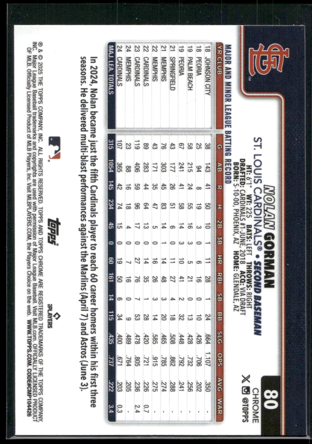 2025 Topps Chrome #80 Nolan Gorman