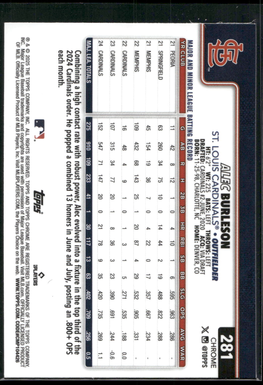2025 Topps Chrome #281 Alec Burleson