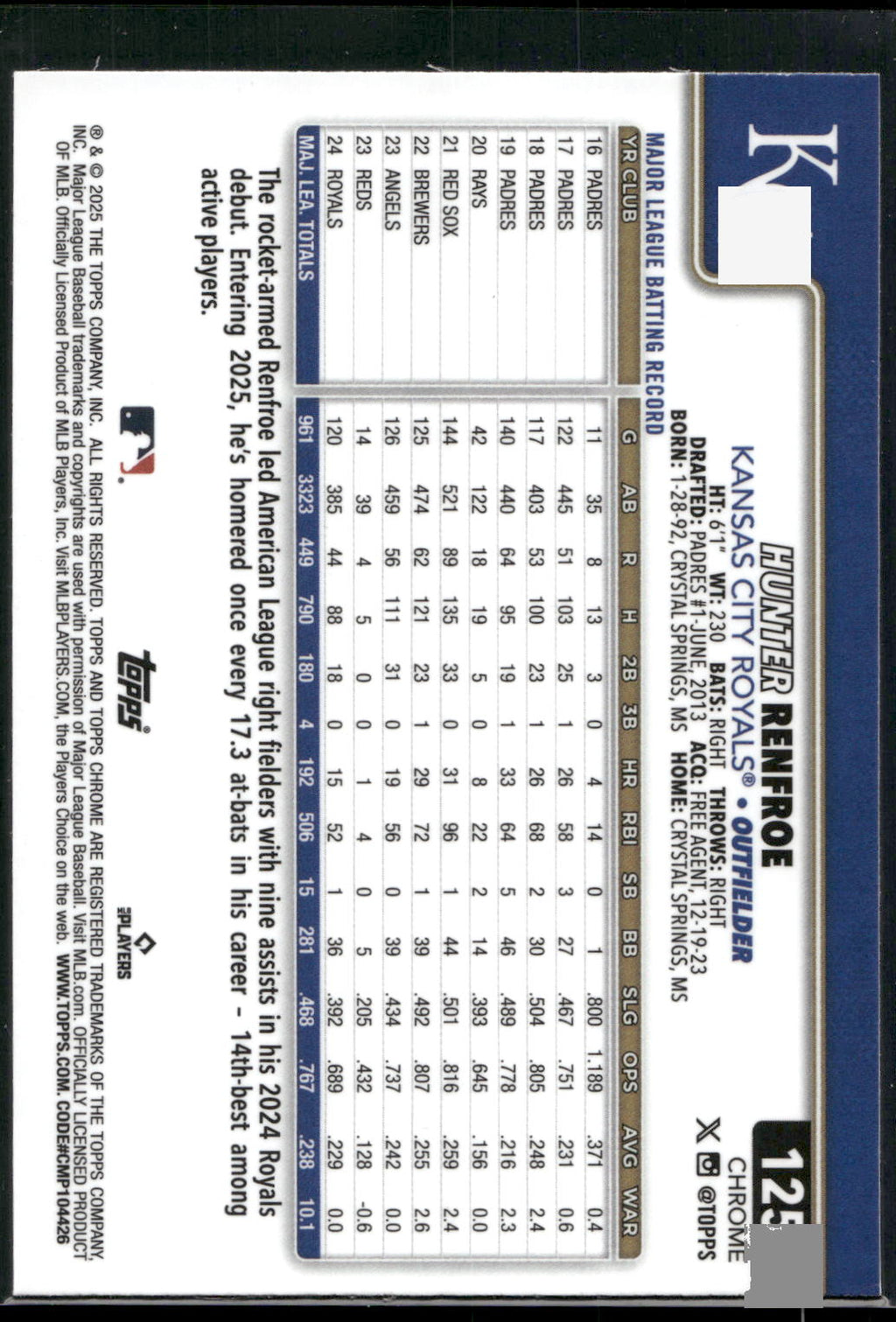 2025 Topps Chrome #125 Hunter Renfroe