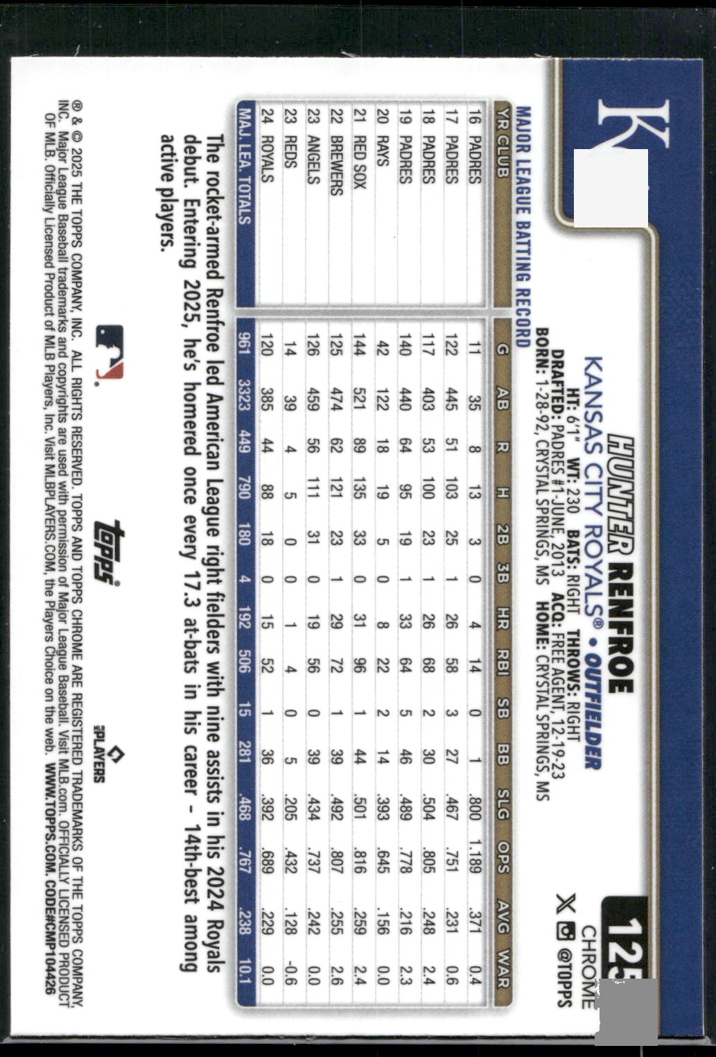 2025 Topps Chrome #125 Hunter Renfroe