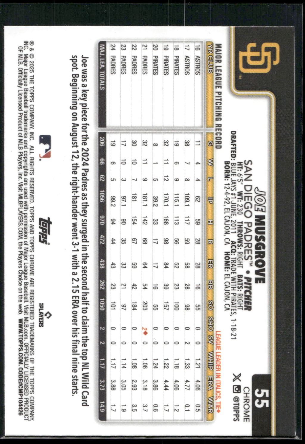 2025 Topps Chrome #55 Joe Musgrove