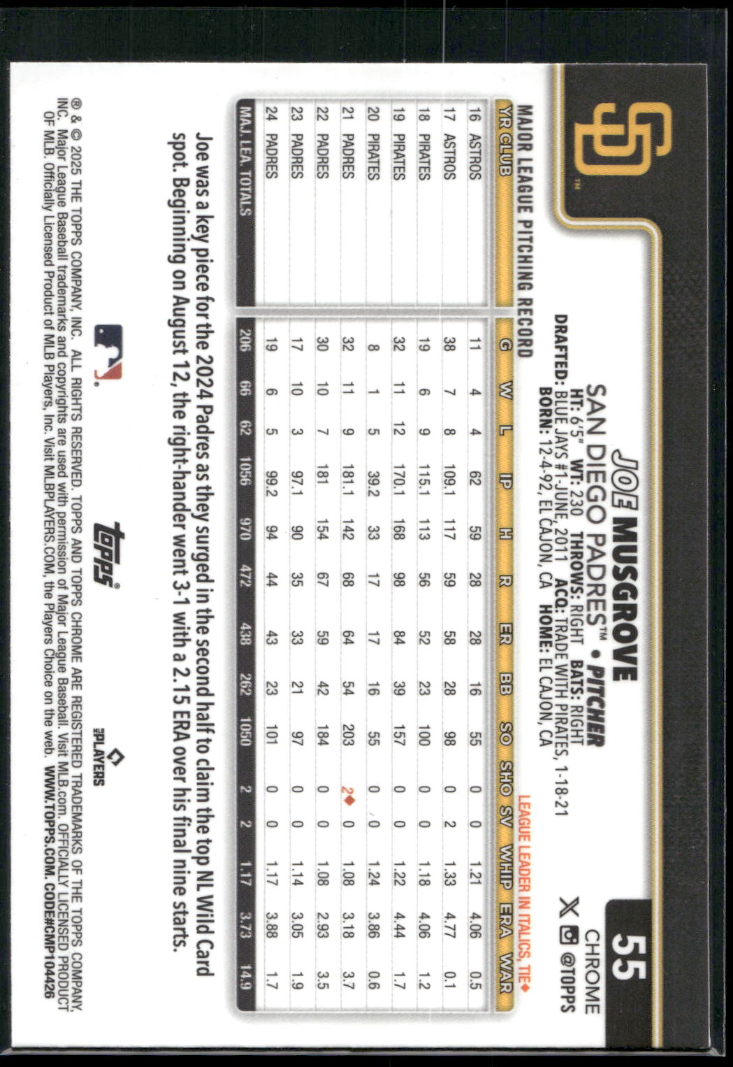 2025 Topps Chrome #55 Joe Musgrove