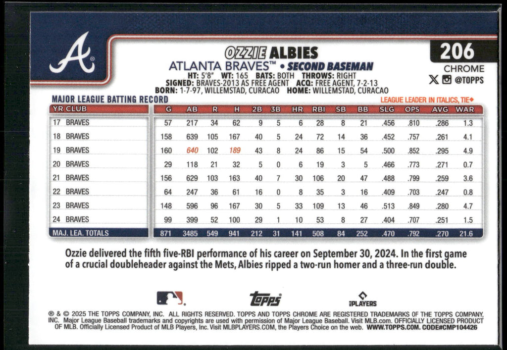 2025 Topps Chrome #206 Ozzie Albies