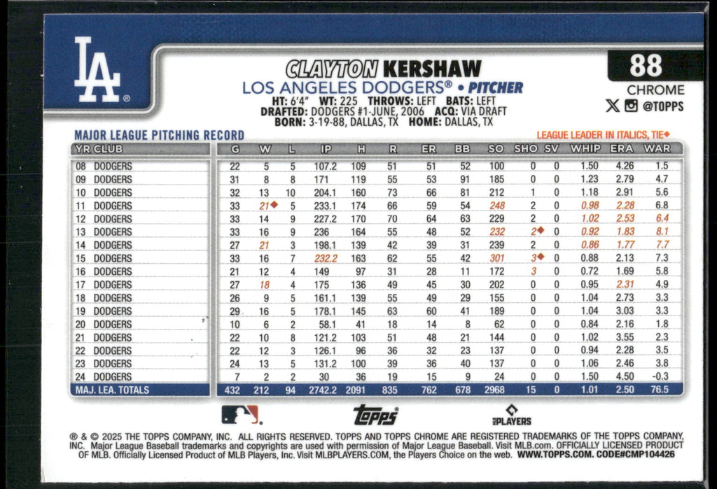 2025 Topps Chrome #88 Clayton Kershaw