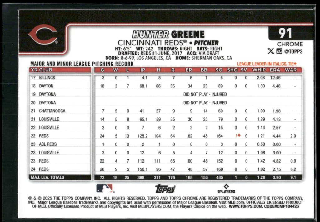 2025 Topps Chrome #91 Hunter Greene