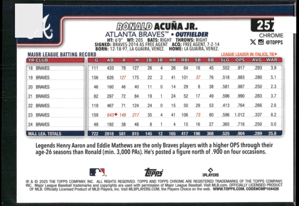 2025 Topps Chrome #257 Ronald Acuña Jr.