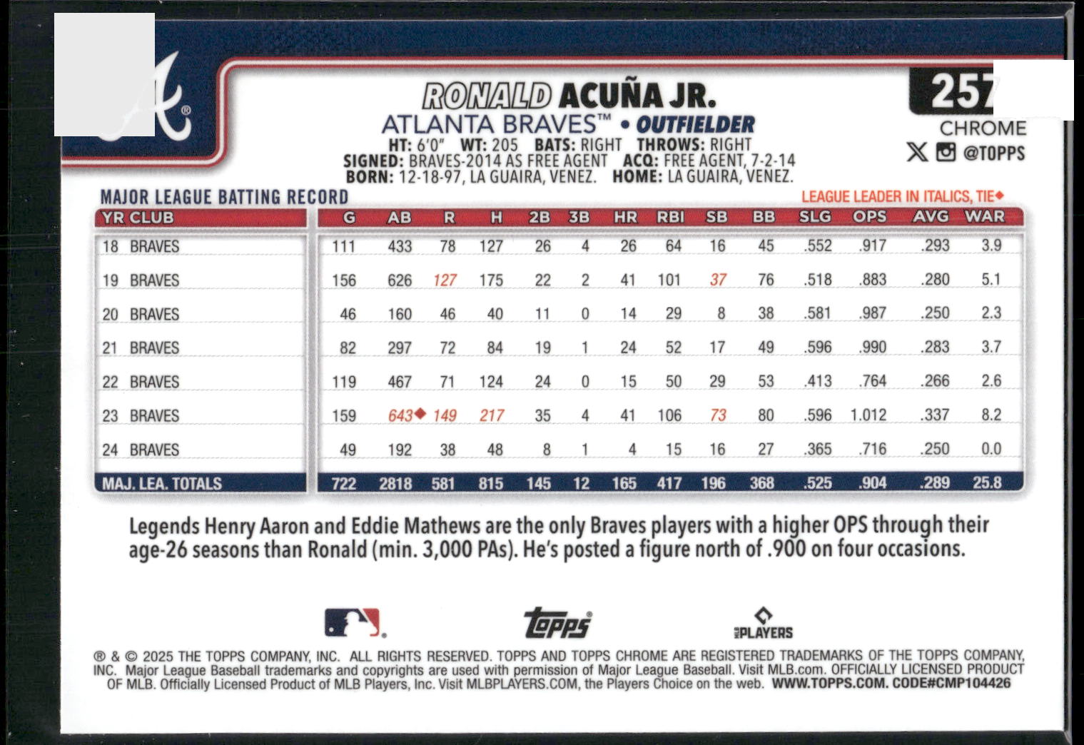 2025 Topps Chrome #257 Ronald Acuña Jr.