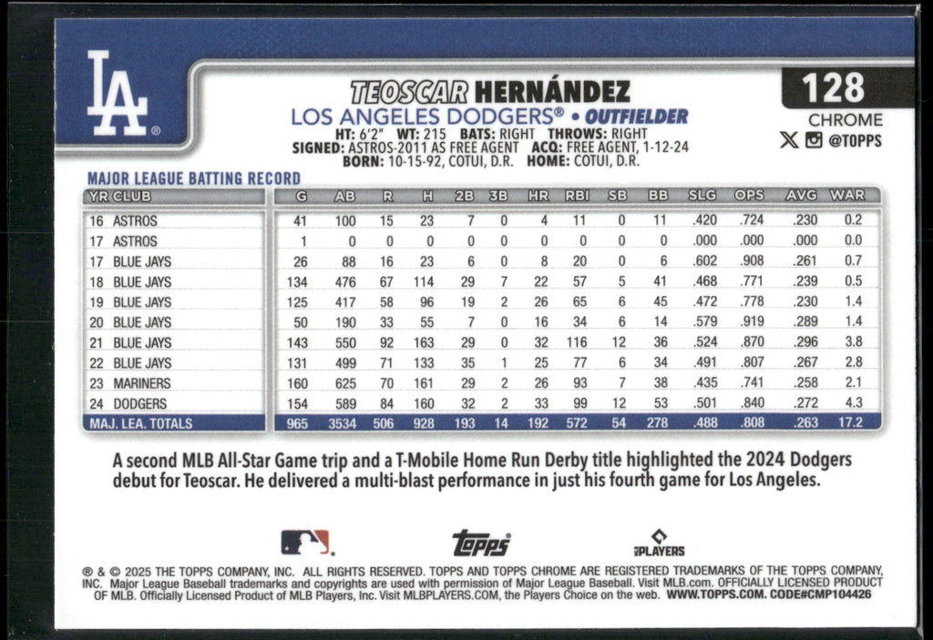 2025 Topps Chrome #128 Teoscar Hernández