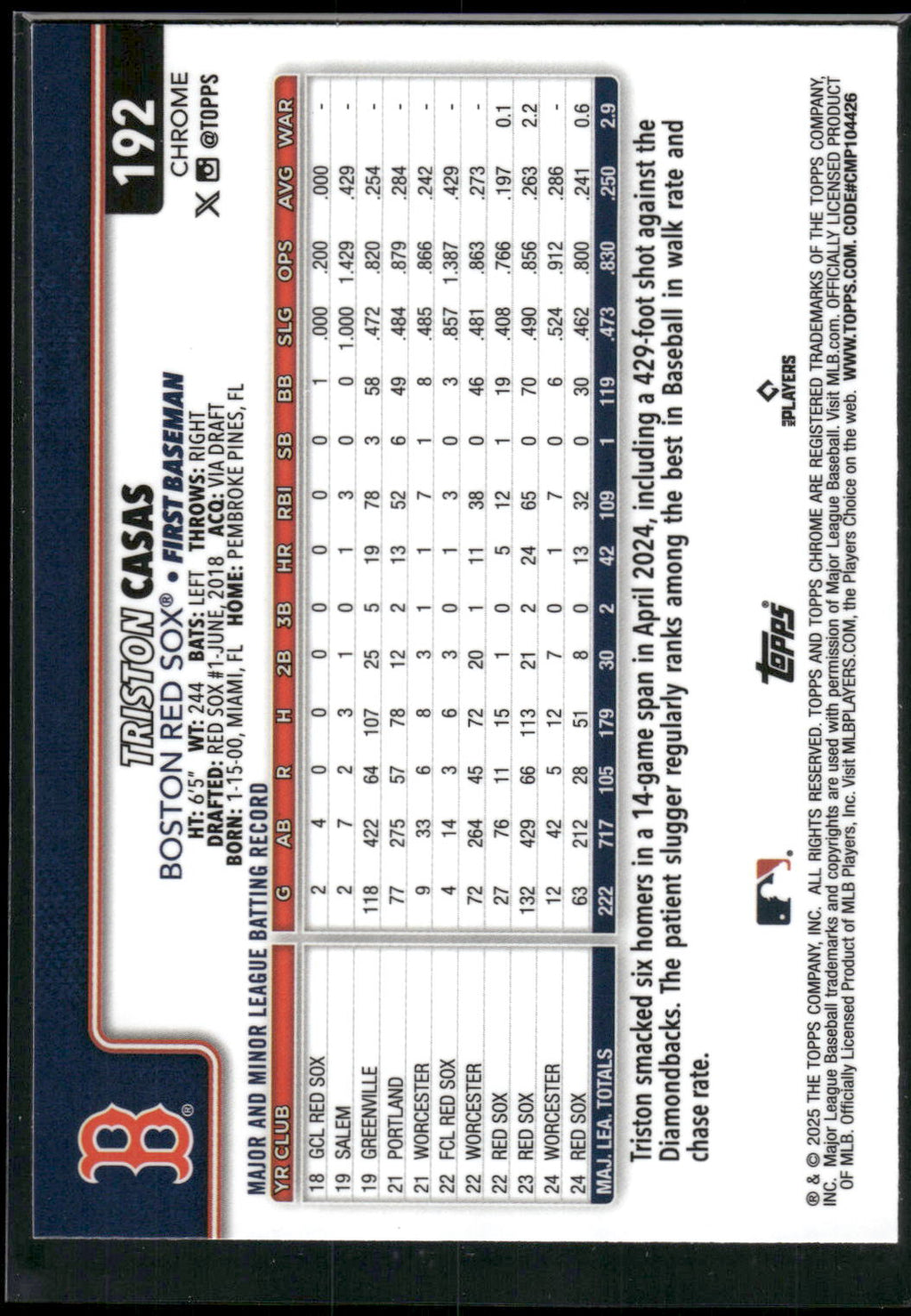 2025 Topps Chrome #192 Triston Casas