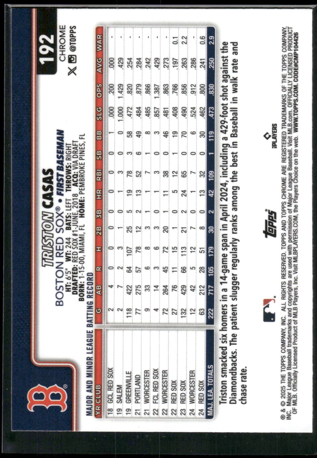 2025 Topps Chrome #192 Triston Casas