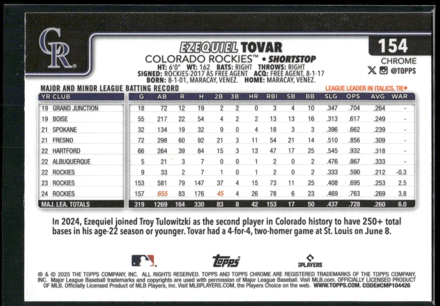 2025 Topps Chrome #154 Ezequiel Tovar