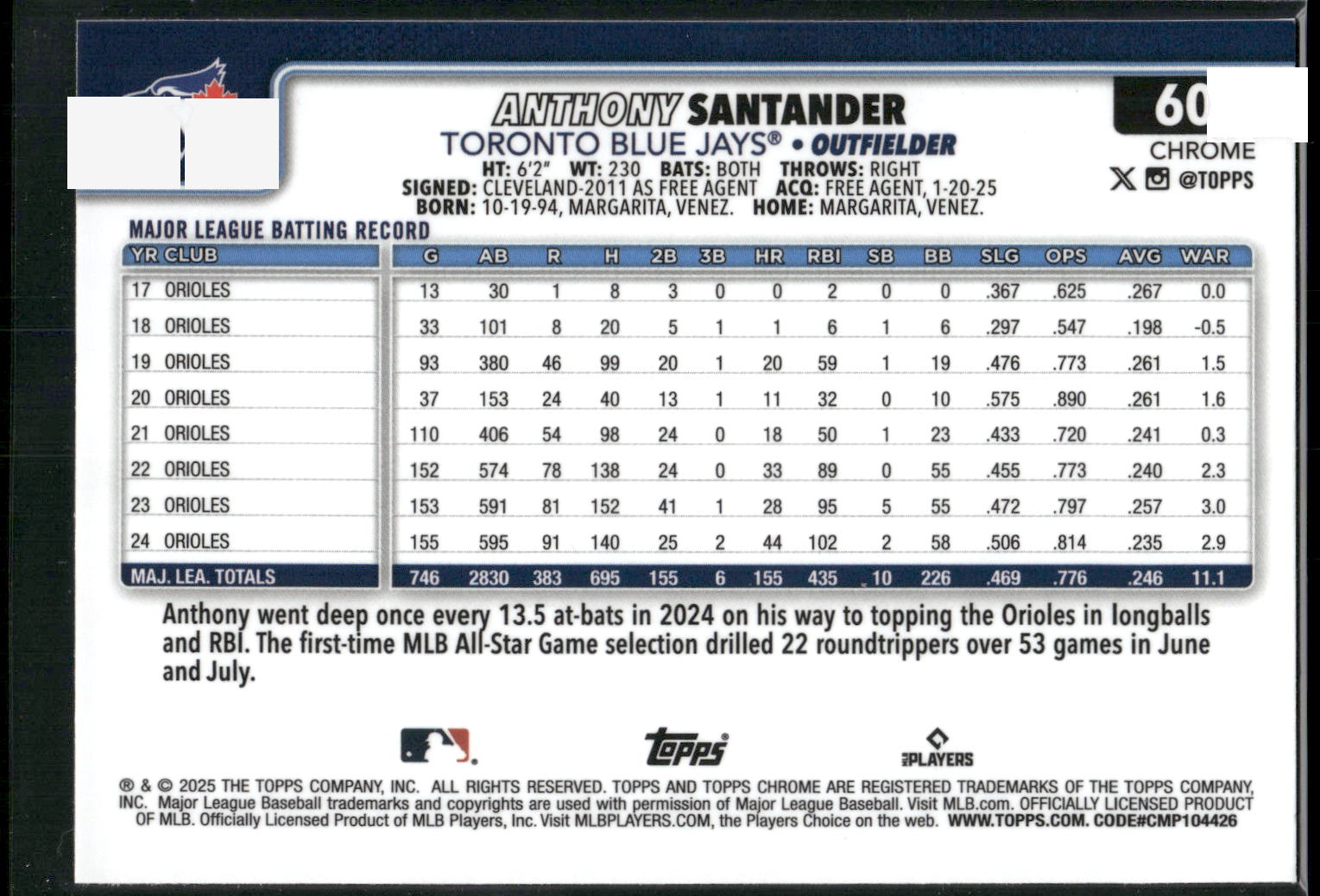 2025 Topps Chrome #60 Anthony Santander