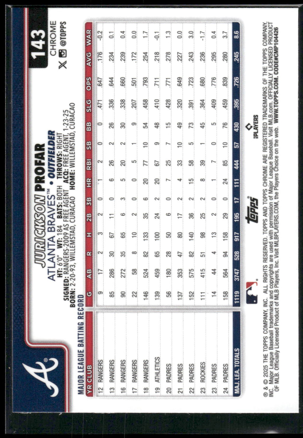 2025 Topps Chrome #143 Jurickson Profar