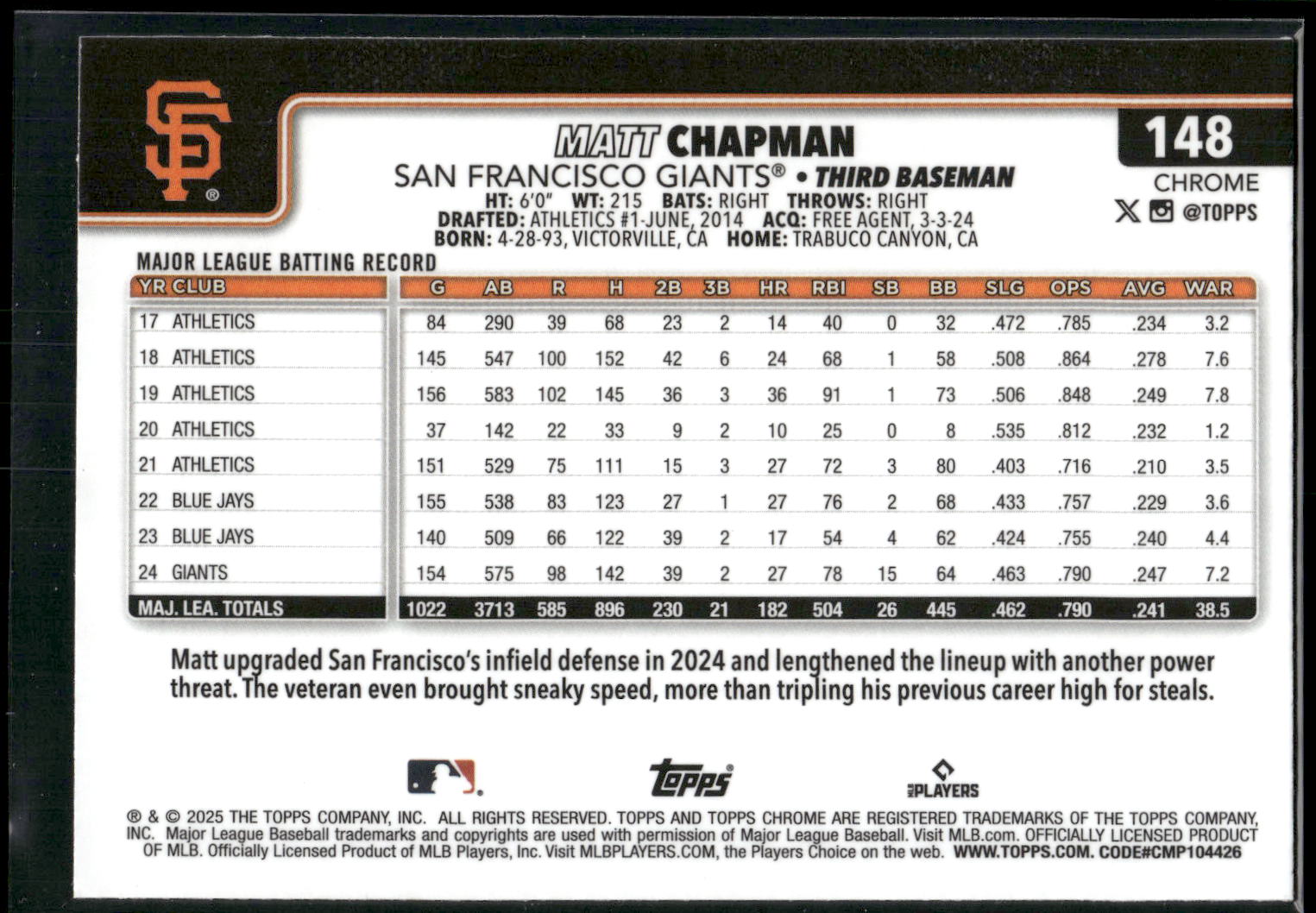 2025 Topps Chrome #148 Matt Chapman