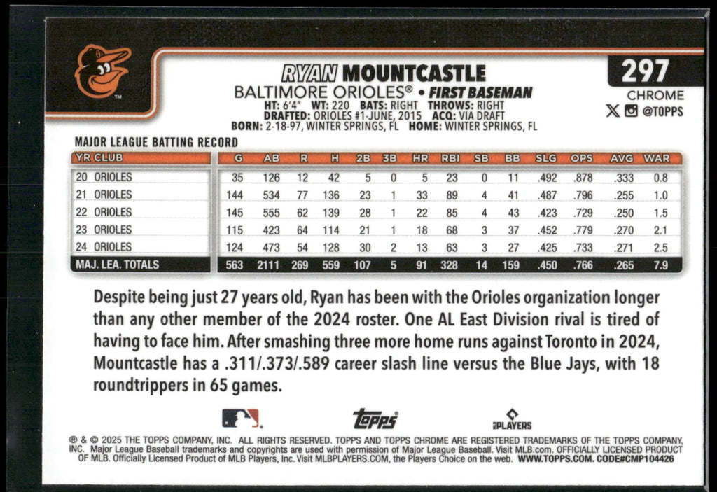 2025 Topps Chrome #297 Ryan Mountcastle