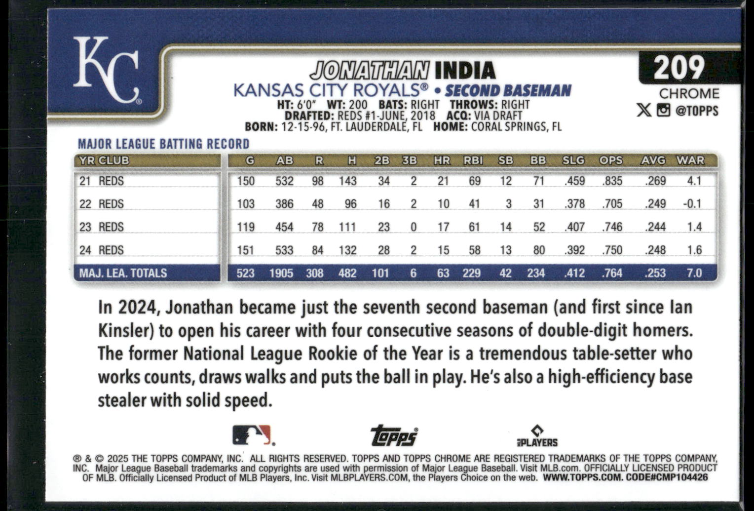 2025 Topps Chrome #209 Jonathan India